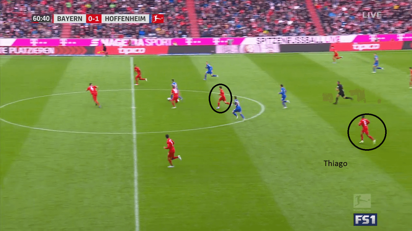 Bundesliga 2019/20: Bayern Munich vs Hoffenheim- tactical analysis tactics