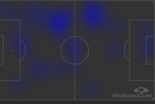 Bundesliga 2019/20: Bayern Munich vs Hoffenheim- tactical analysis tactics