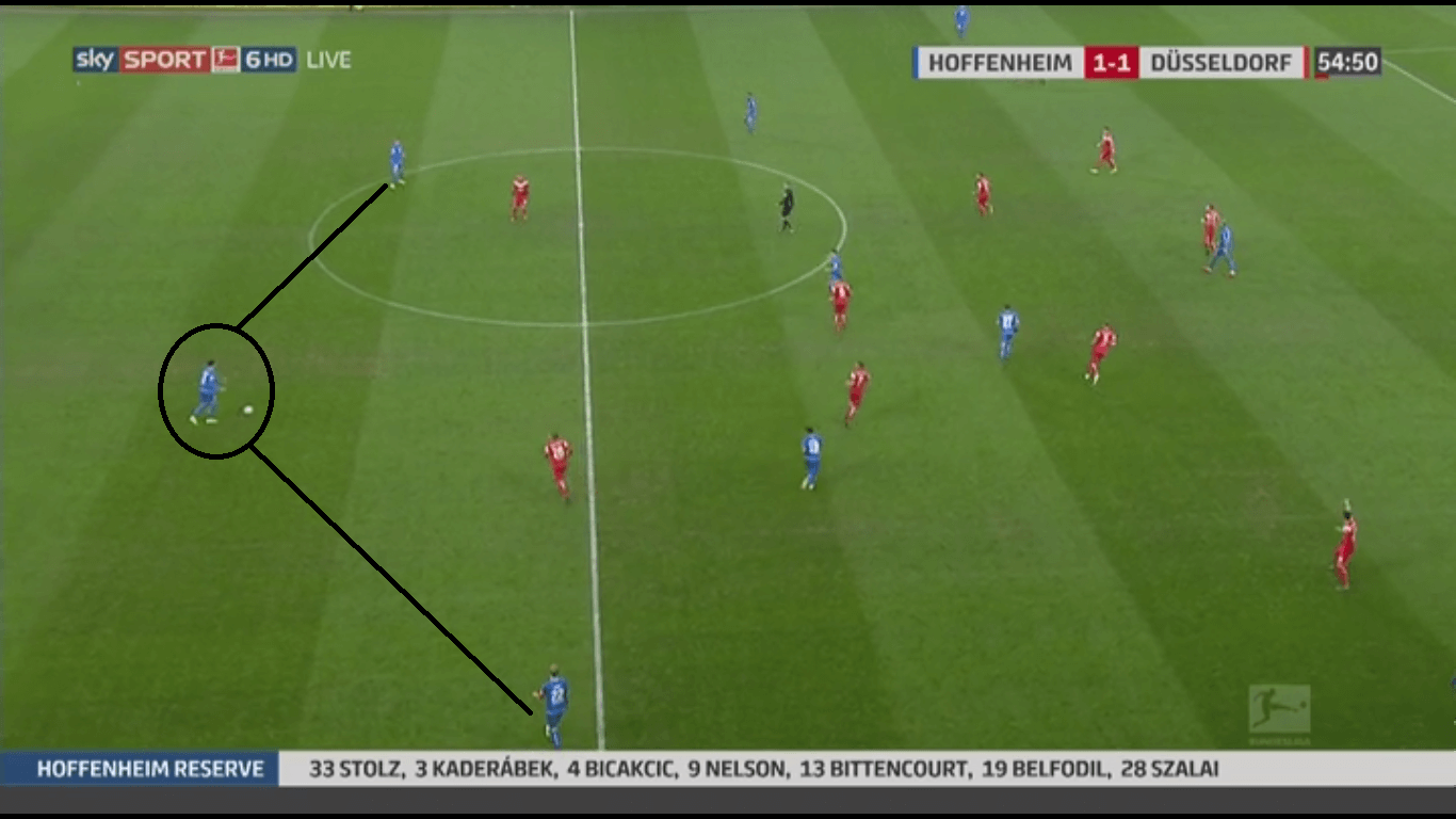 Florian Grillitsch 2019/20- scout report- tactical analysis tactics