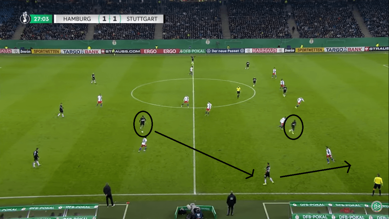 DFB Pokal 2019/20: Hamburger SV vs VFB Stuttgart- tactical analysis tactics