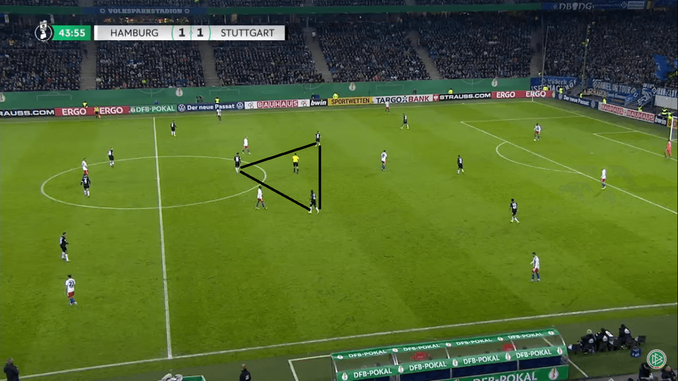 DFB Pokal 2019/20: Hamburger SV vs VFB Stuttgart- tactical analysis tactics