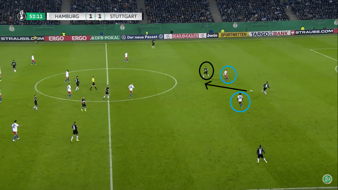 DFB Pokal 2019/20: Hamburger SV vs VFB Stuttgart- tactical analysis tactics