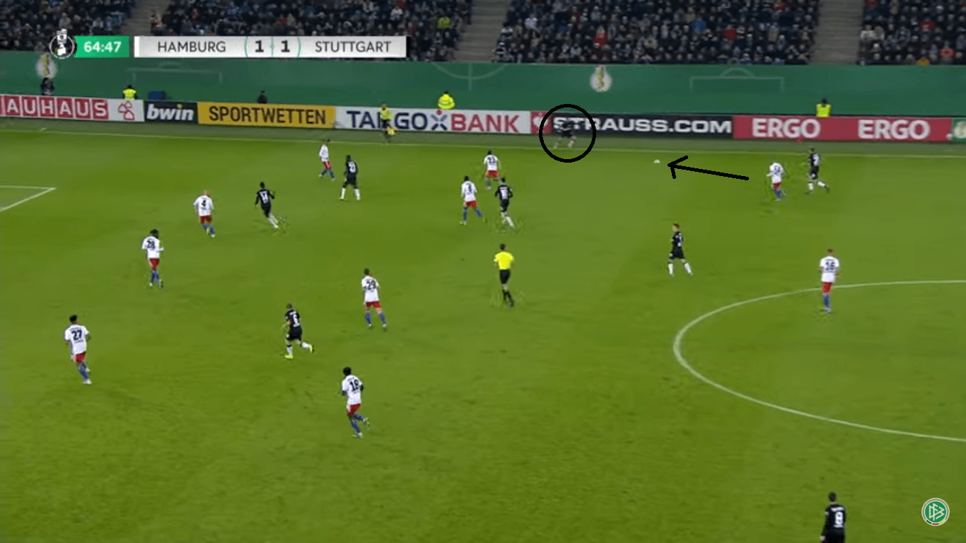 DFB Pokal 2019/20: Hamburger SV vs VFB Stuttgart- tactical analysis tactics