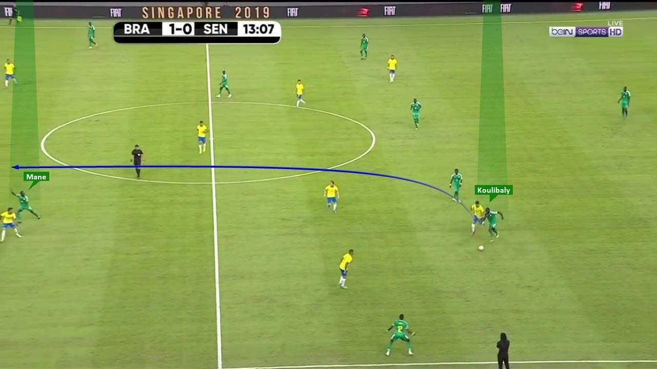 International Friendly 2019/20: Brazil vs Senegal – tactical analysis tactics