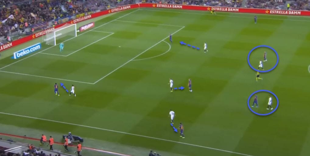 La Liga 2019/20: Barcelona vs Sevilla - tactical analysis tactics