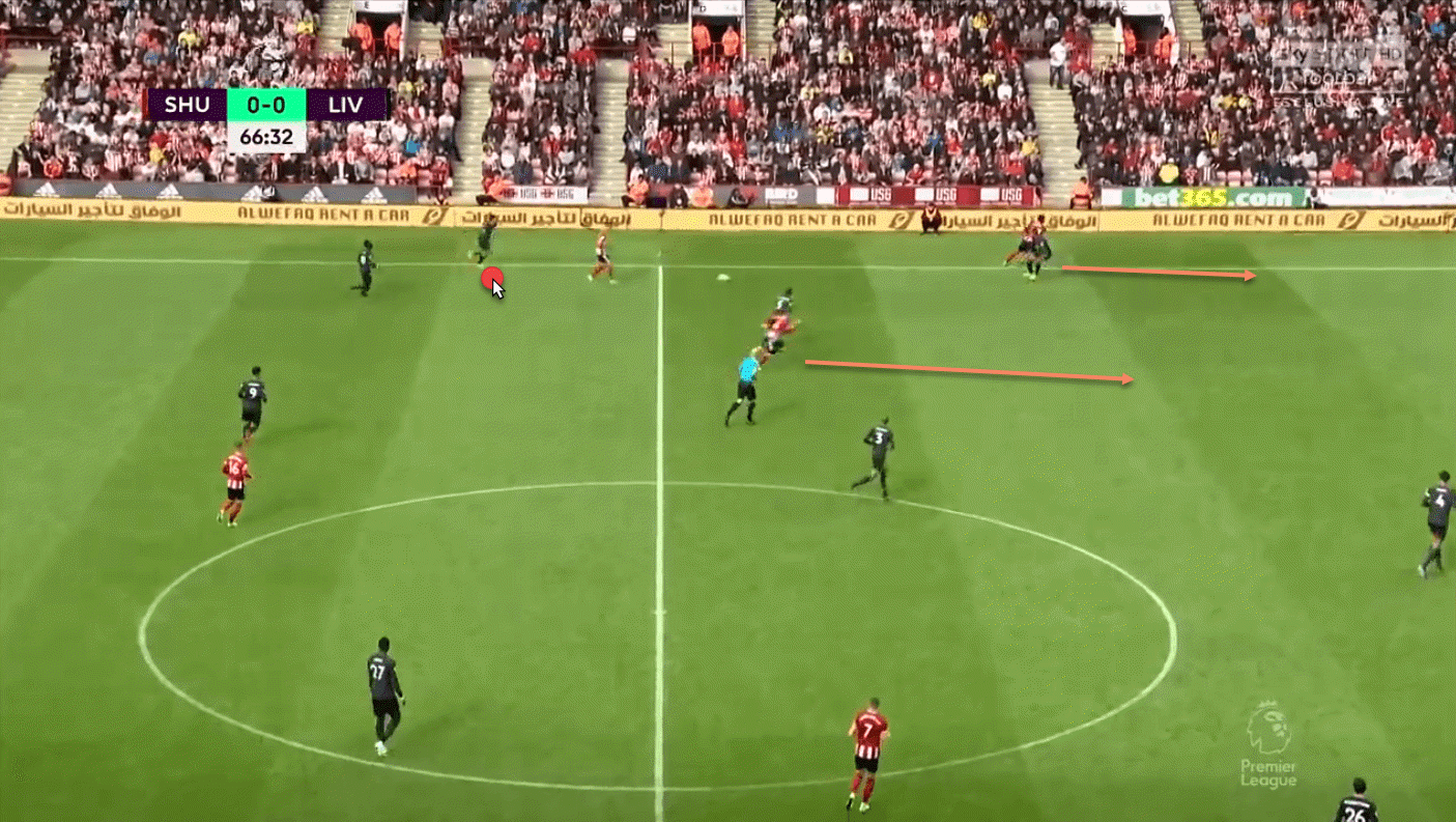 Sheffield United Liverpool Premier League tactical analysis tactics