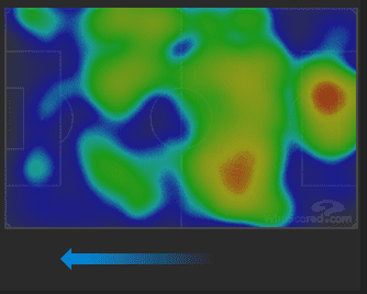 EFL Championship 2019/20: Cardiff City vs Sheffield Wednesday - tactical analysis tactics