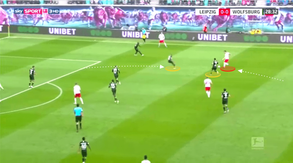 Bundesliga 2019/20: RB Leipzig vs Wolfsburg - tactical analysis tactics