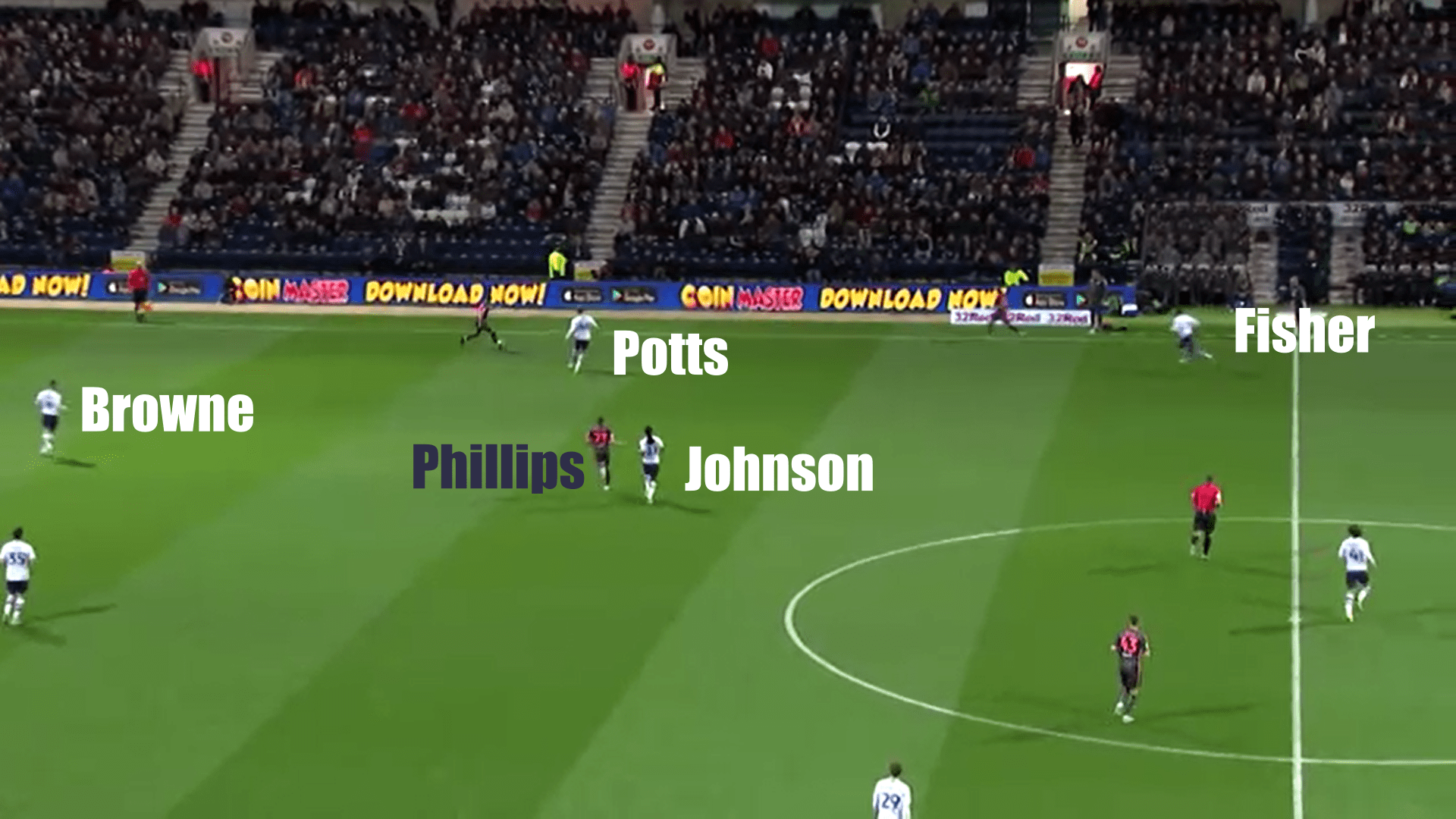 EFL Championship 2019/20: Preston North End vs Leeds United - tactical analysis tactics