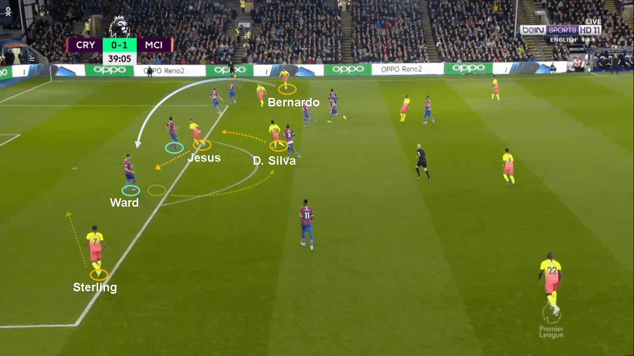 Premier League 2019/20: Crystal Palace vs Manchester City - tactical analysis tactics