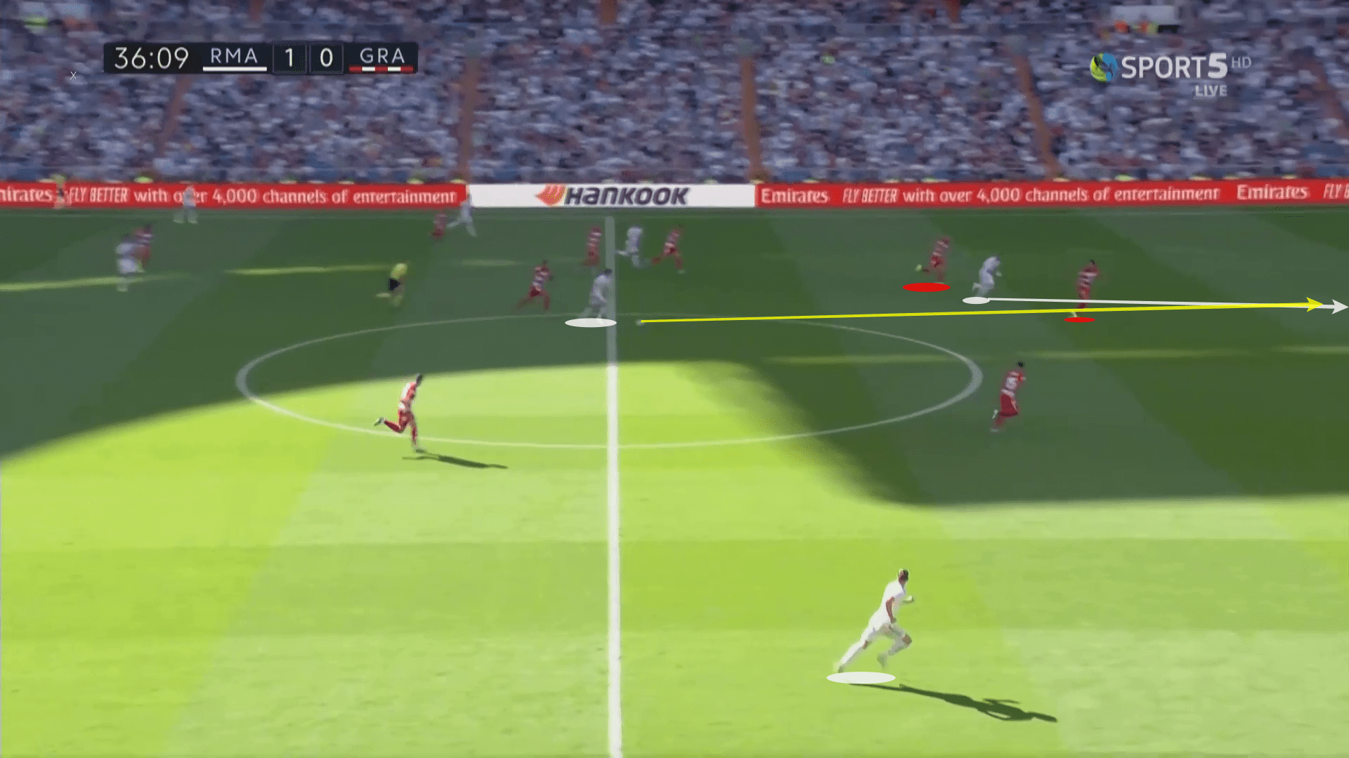 La Liga 2019/20: Real Madrid vs Granada - tactical analysis tactics