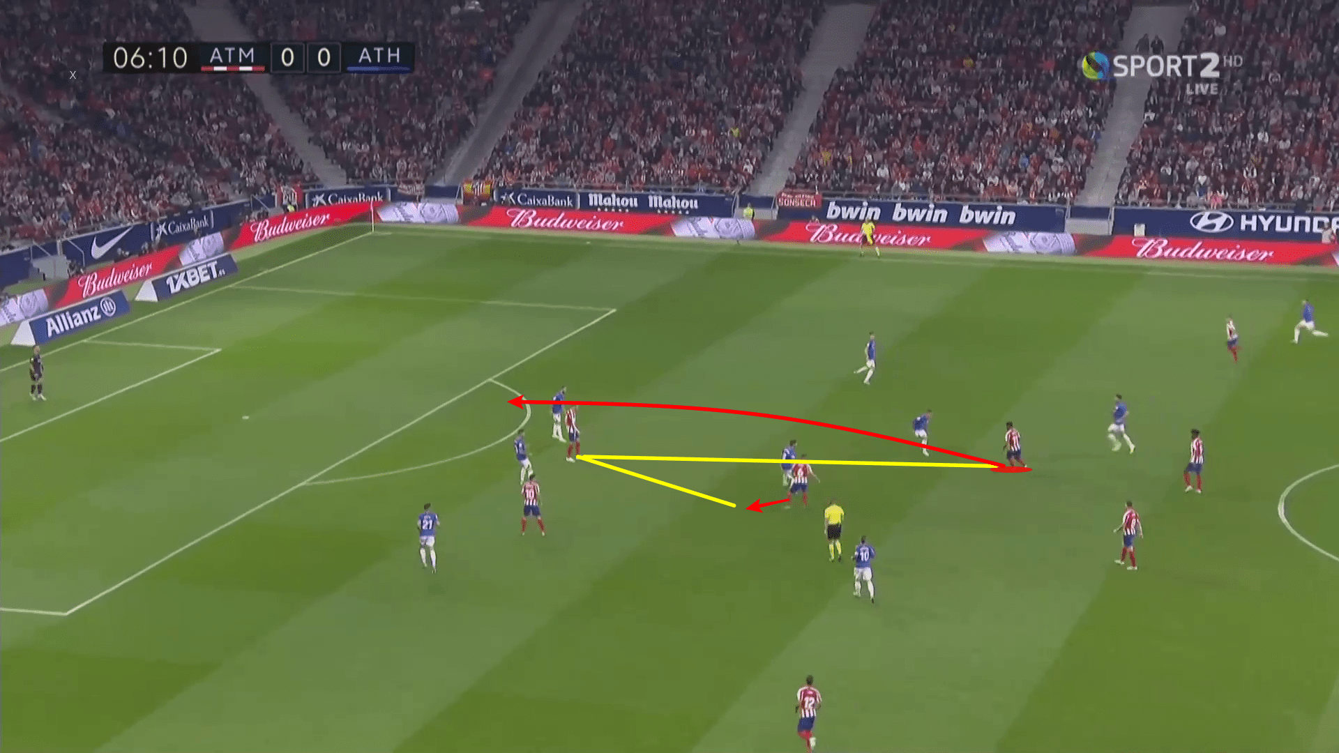 La Liga 2019/20: Atletico Madrid vs Athletic Club - tactical analysis tactics