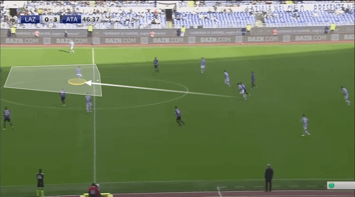 Serie A 2019/20: Lazio vs Atalanta - tactical analysis tactics