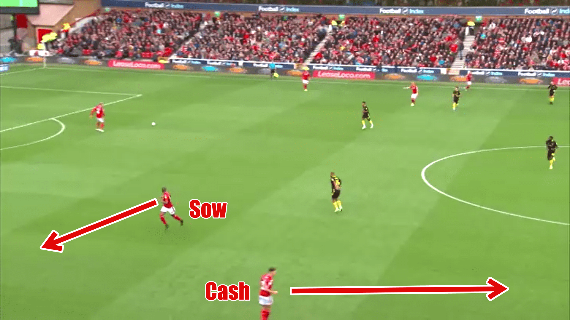 EFL Championship 2019/20: Nottingham Forest vs Brentford - tactical analysis tactics