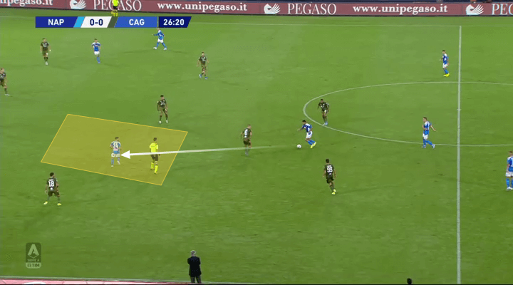 Cagliari 2019/20: Their impressive start to the season - scout report - tactical analysis tactics