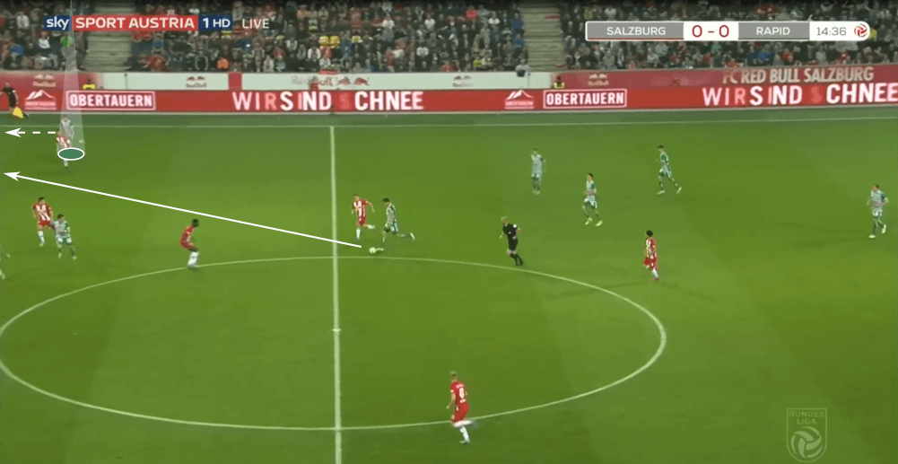 Austrian Bundesliga 2019/20: RB Salzburg vs Rapid Vienna - tactical analysis tactics