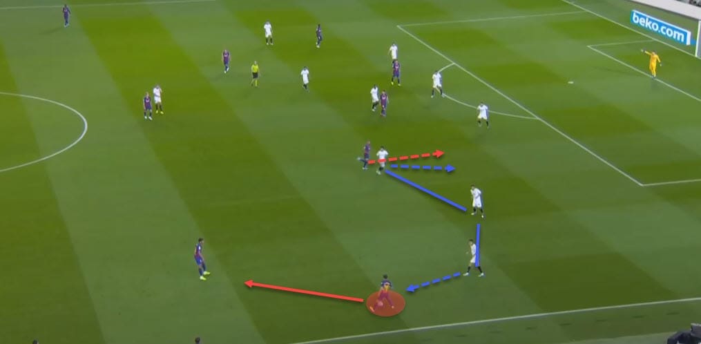 La Liga 2019/20: Barcelona vs Sevilla - tactical analysis tactics