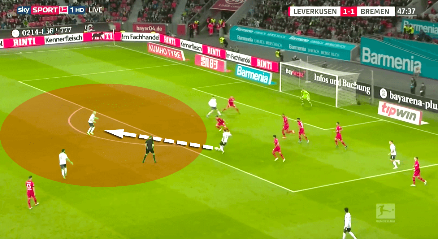 Bundesliga 2019/20: Bayer Leverkusen vs Werder Bremen - tactical analysis tactics