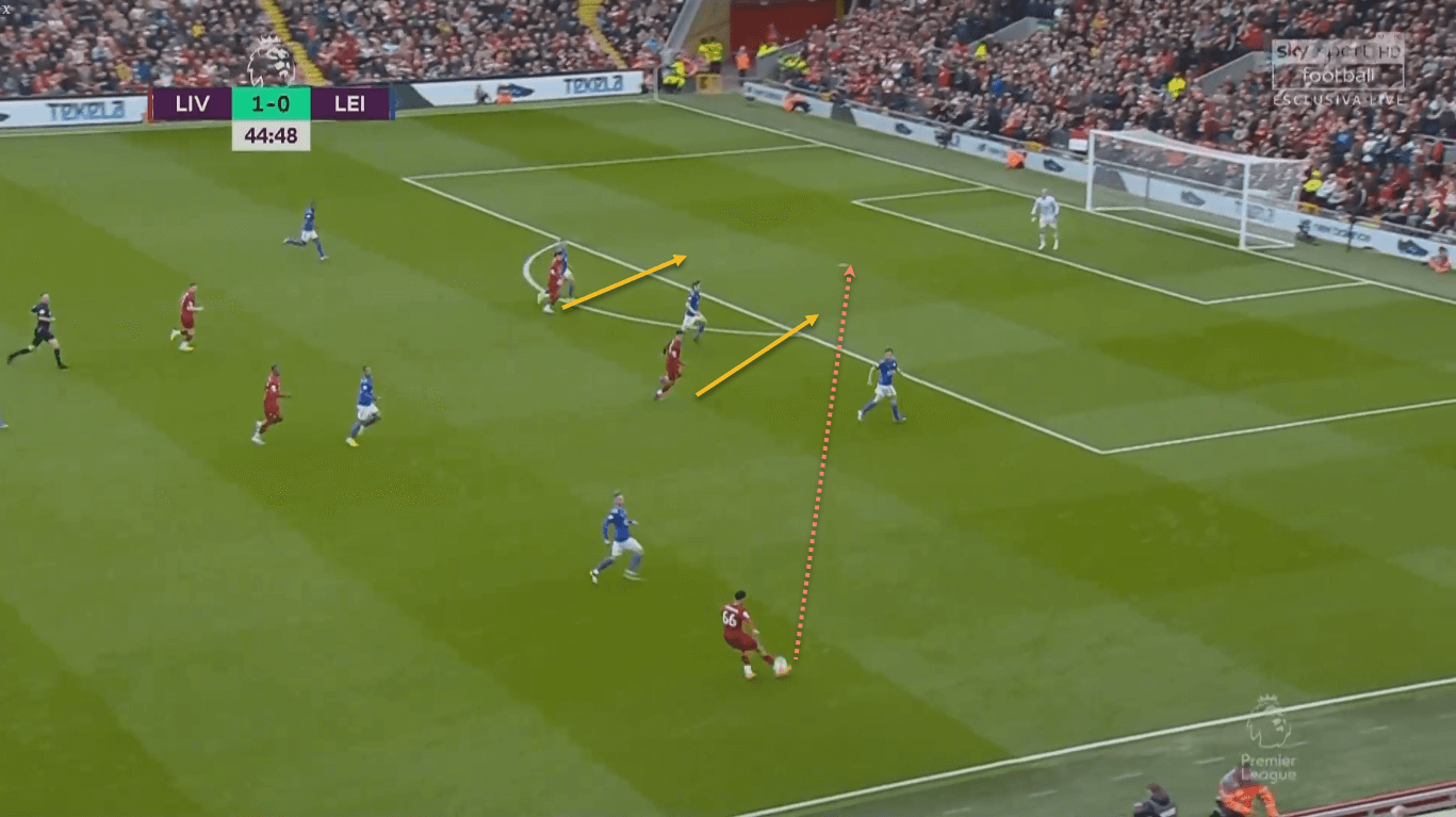 Liverpool Leicester City Premier League tactical analysis tactics