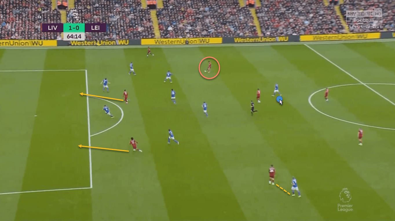 Liverpool Leicester City Premier League tactical analysis tactics