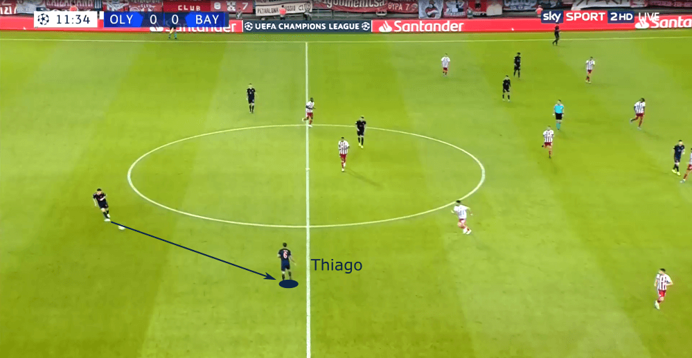 UEFA Champions League 2019/20: Olympiacos Piraeus vs Bayern Munich - tactical analysis tactics