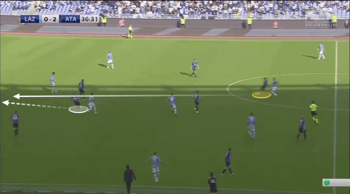 Serie A 2019/20: Lazio vs Atalanta - tactical analysis tactics