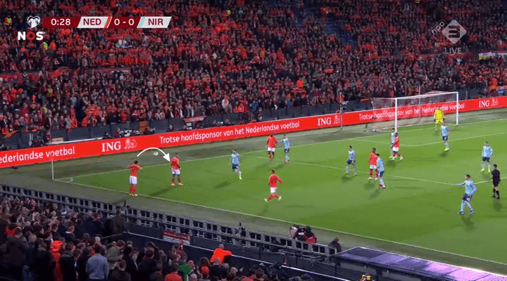 Euro 2020 Qualifiers: Netherlands vs Northern Ireland – tactical analysis tactics