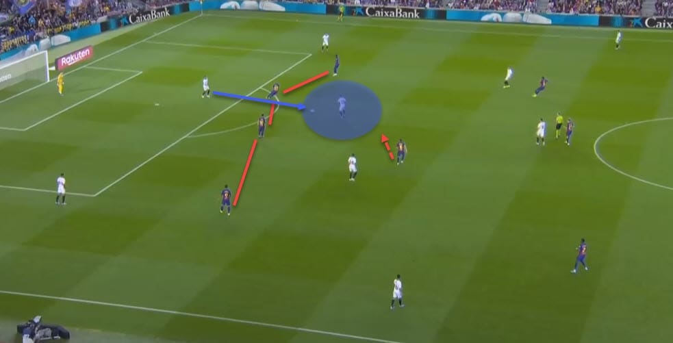 La Liga 2019/20: Barcelona vs Sevilla - tactical analysis tactics