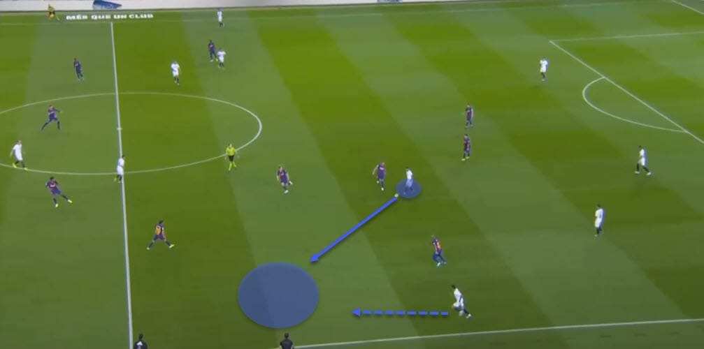 La Liga 2019/20: Barcelona vs Sevilla - tactical analysis tactics