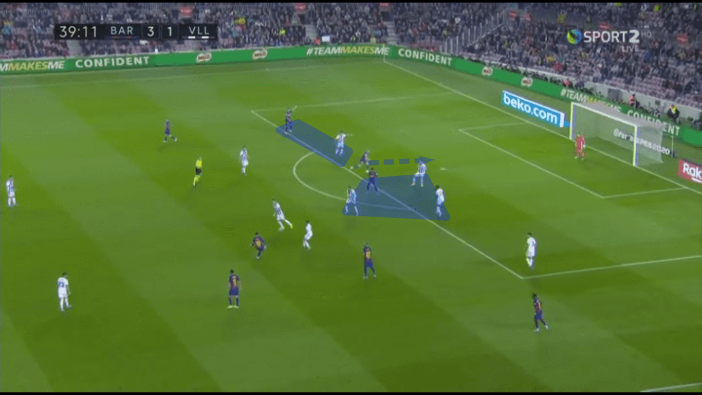 La Liga 2019/20: Barcelona vs Real Valladolid – tactical analysis tactics