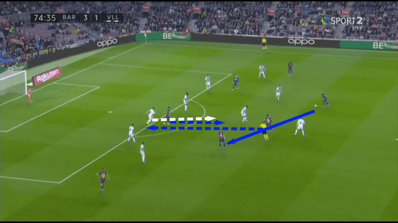 La Liga 2019/20: Barcelona vs Real Valladolid – tactical analysis tactics