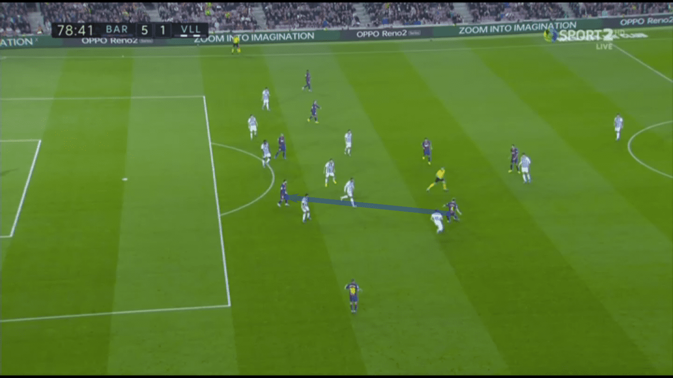 La Liga 2019/20: Barcelona vs Real Valladolid – tactical analysis tactics