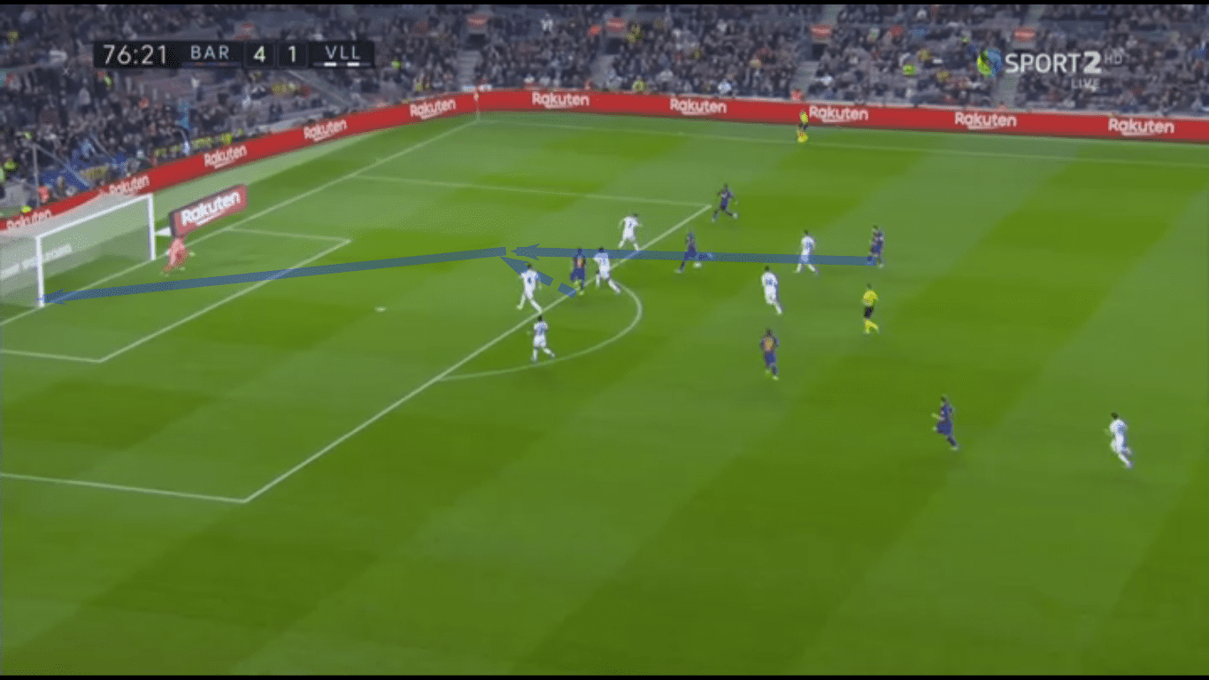 La Liga 2019/20: Barcelona vs Real Valladolid – tactical analysis tactics