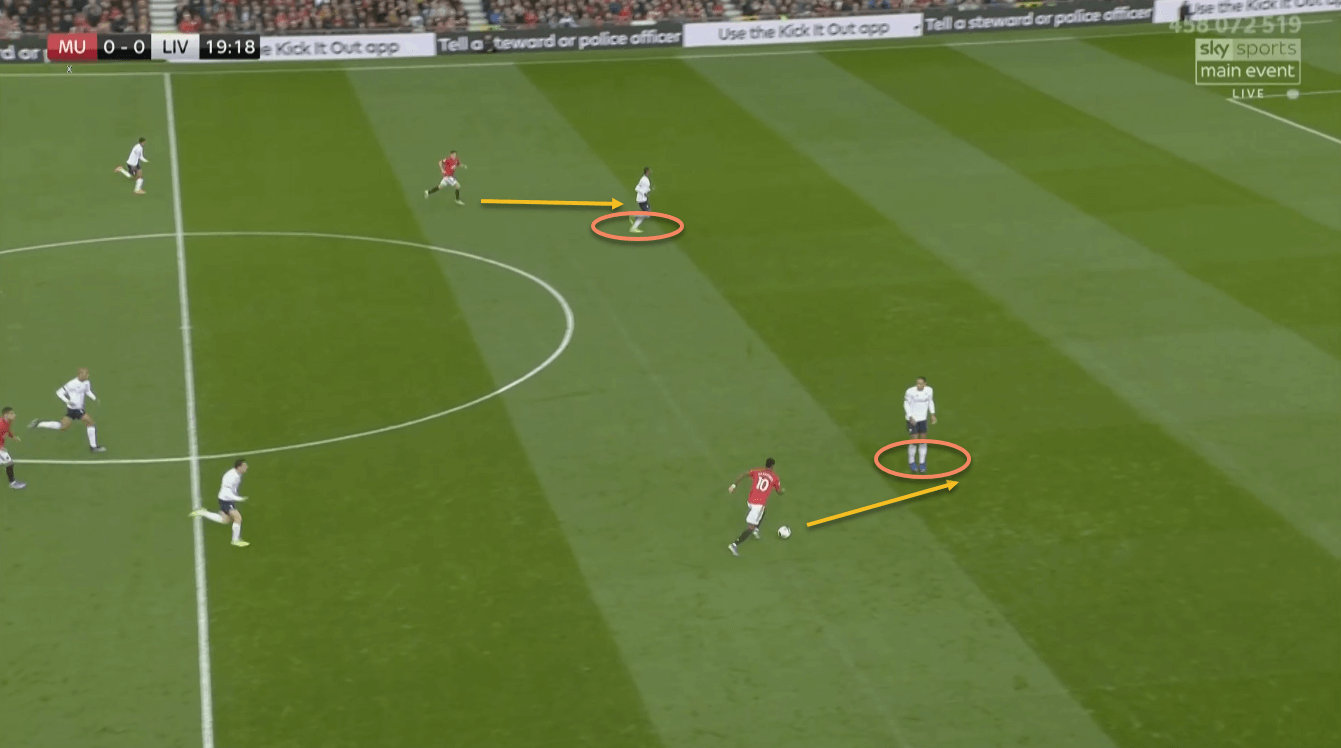 Manchester United Liverpool tactical analysis tactics analysis