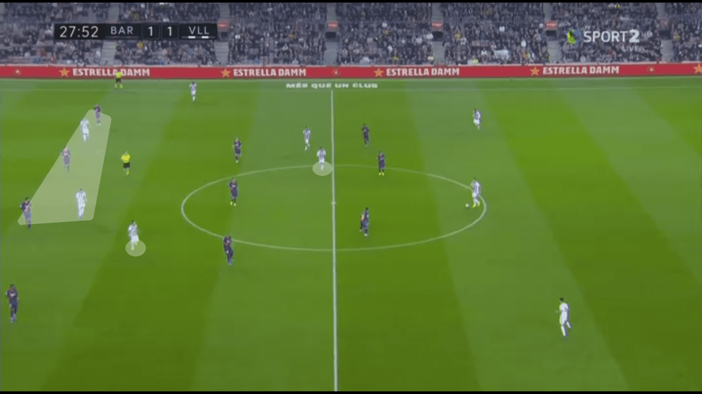 La Liga 2019/20: Barcelona vs Real Valladolid – tactical analysis tactics