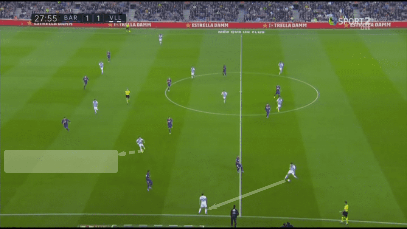 La Liga 2019/20: Barcelona vs Real Valladolid – tactical analysis tactics