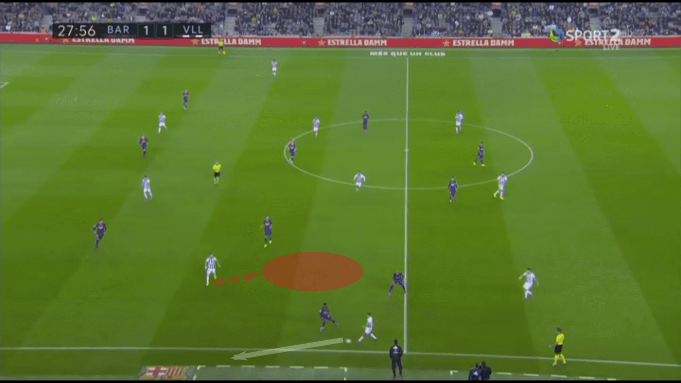 La Liga 2019/20: Barcelona vs Real Valladolid – tactical analysis tactics