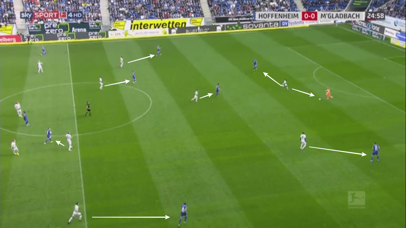 Bundesliga 2019/20: Borussia Dortmund vs Borussia Monchengladbach - tactical analysis tactics