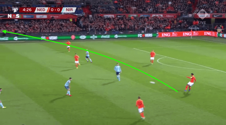 Euro 2020 Qualifiers: Netherlands vs Northern Ireland – tactical analysis tactics