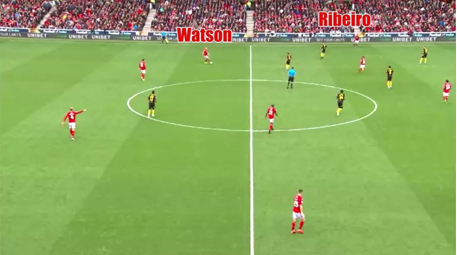 EFL Championship 2019/20: Nottingham Forest vs Brentford - tactical analysis tactics