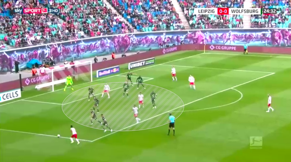 Bundesliga 2019/20: RB Leipzig vs Wolfsburg - tactical analysis tactics