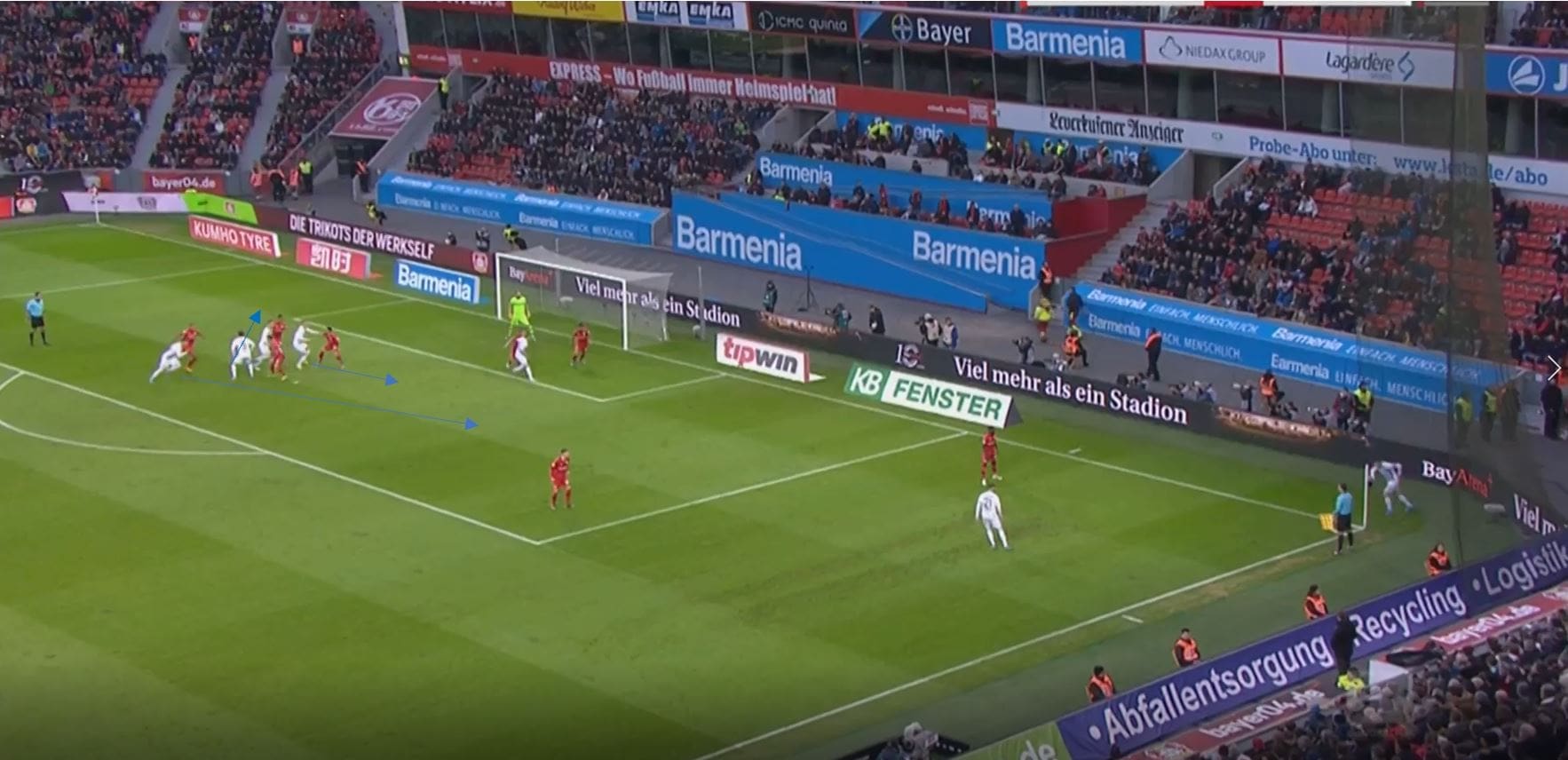 Bundesliga 2019/20: Bayer Leverkusen vs Freiburg- tactical analysis tactics