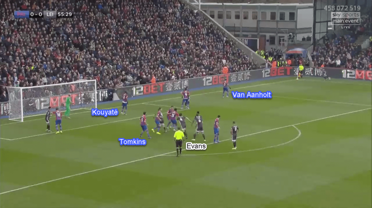 Premier League 2019/20: Crystal Palace vs Leicester City - Tactical Analysis Tactics