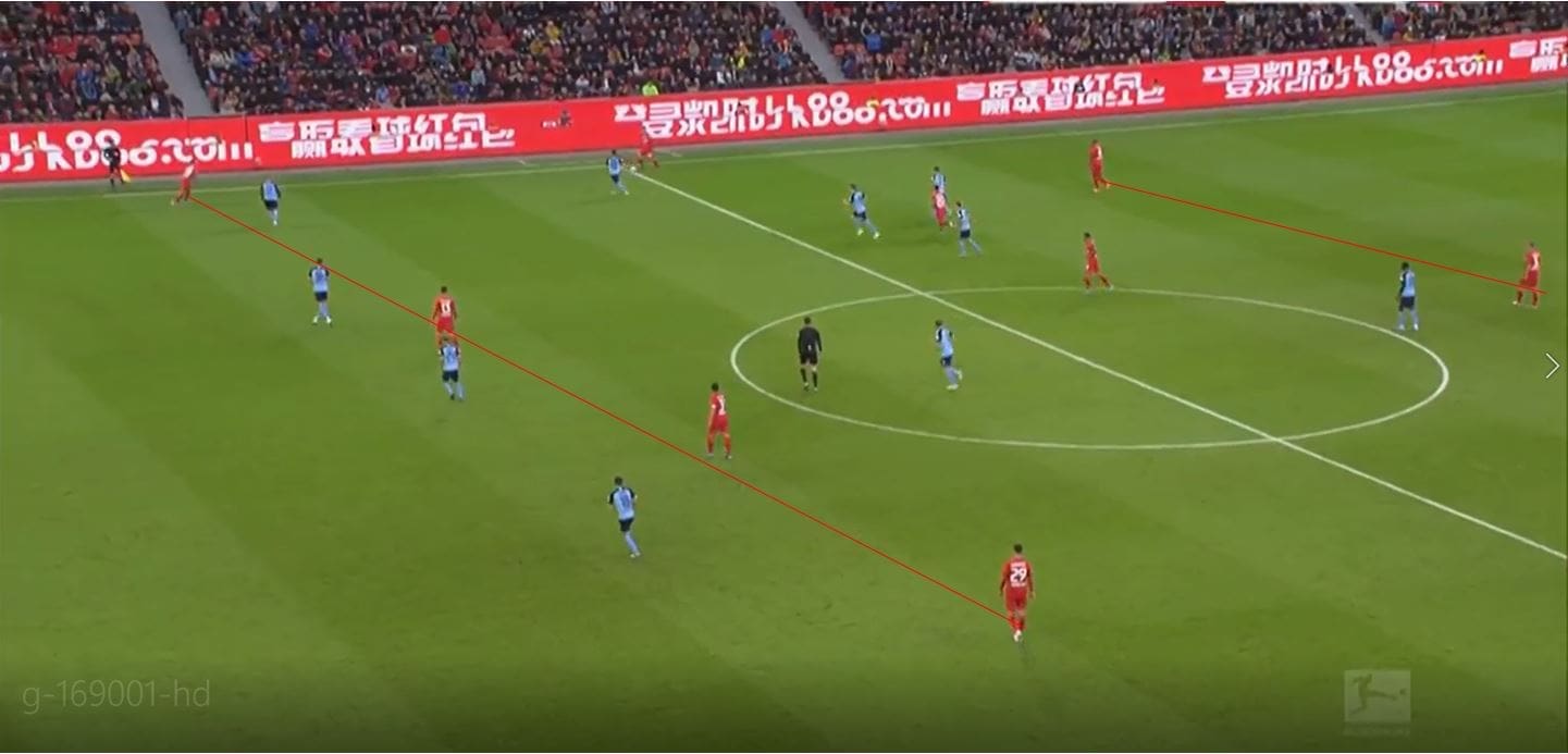 Bundesliga 2019/20: Bayer Leverkusen vs Borussia Monchengladbach tactical analysis tactics