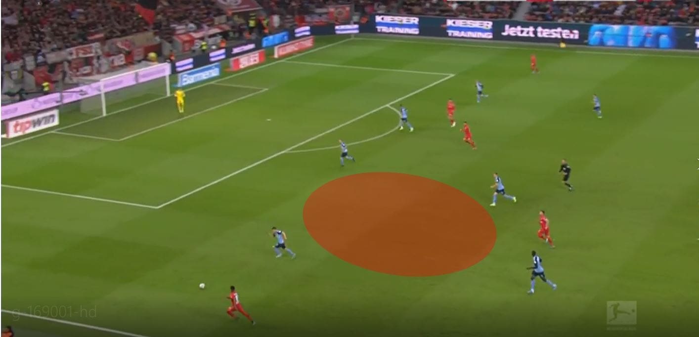 Bundesliga 2019/20: Bayer Leverkusen vs Borussia Monchengladbach tactical analysis tactics