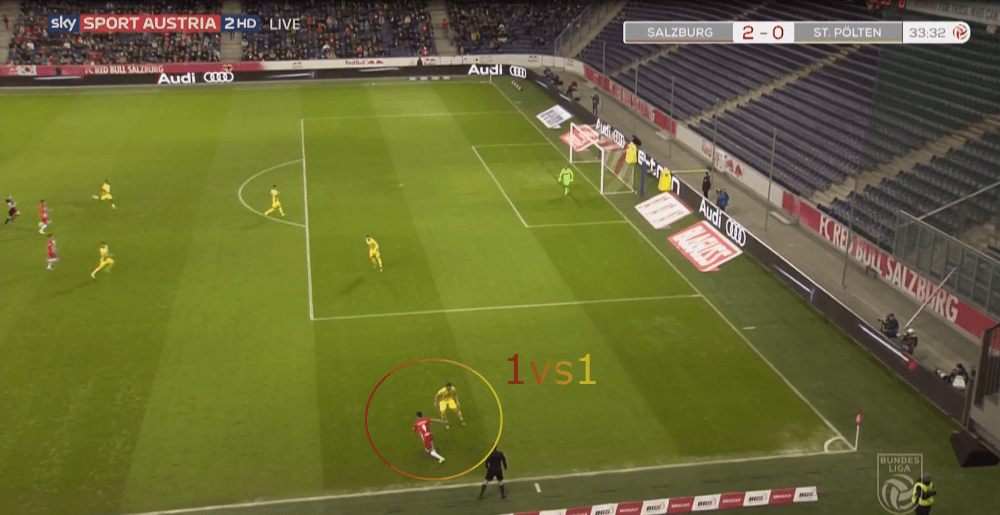 Austrian Bundesliga 2019/20: RB Salzburg vs SKN St. Pölten - tactical analysis tactics