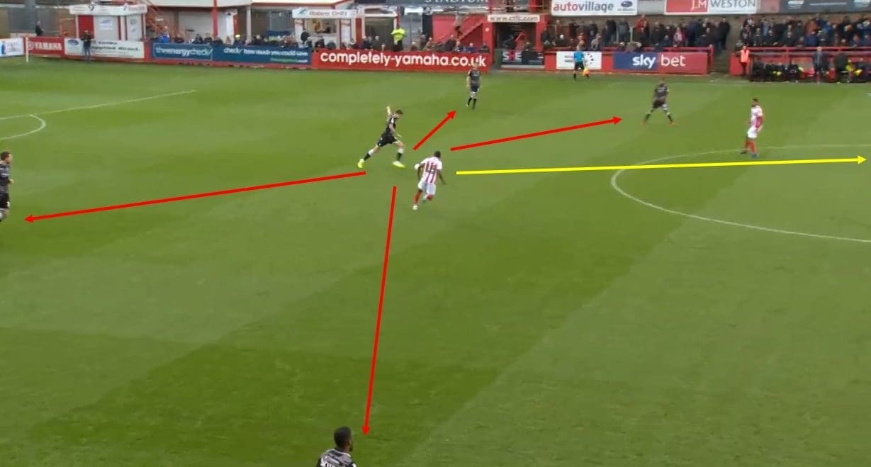 EFL League Two 2019/20: Cheltenham Town vs Colchester United – tactical analysis tactics