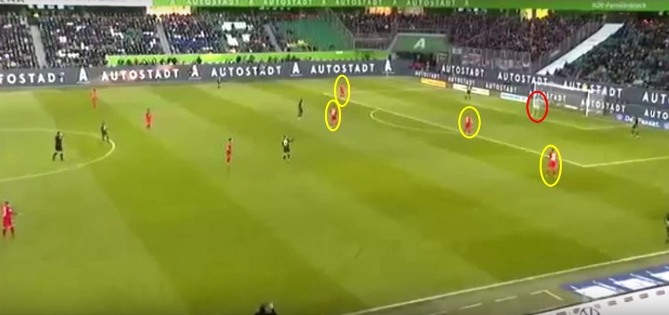 Bundesliga 2019/20: Wolfsburg vs Bayern Leverkusen – tactical analysis tactics