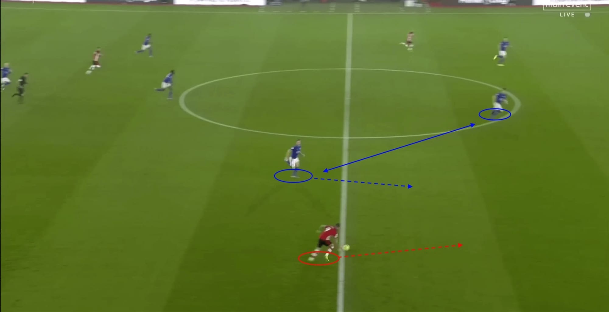 Ben Chilwell 2019/20 - Scout report tactical analysis tactics