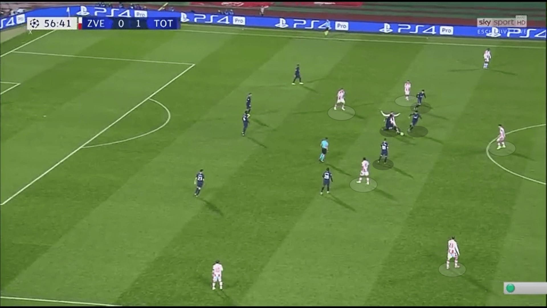 UEFA Champions League 2019/20: Red Star Belgrade vs Tottenham Hotspur - tactical analysis - tactics